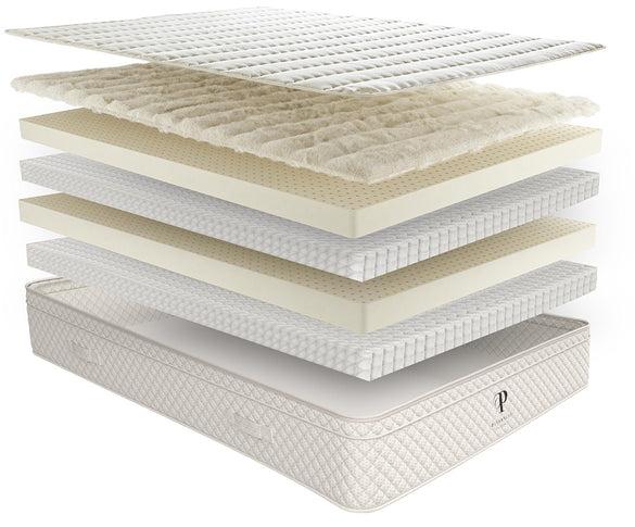 latex mattress layers